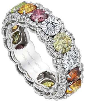 Fancy Color Eternity Band R3939